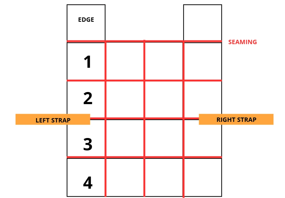 Assembly Diagram – Floral Cardigan